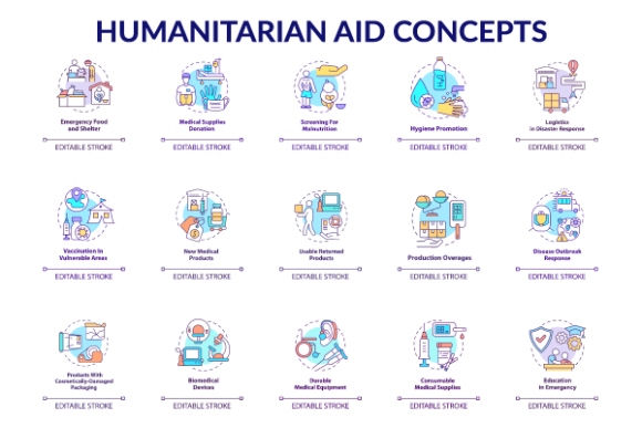 Humanitarian Aid Icons & Graphics Review